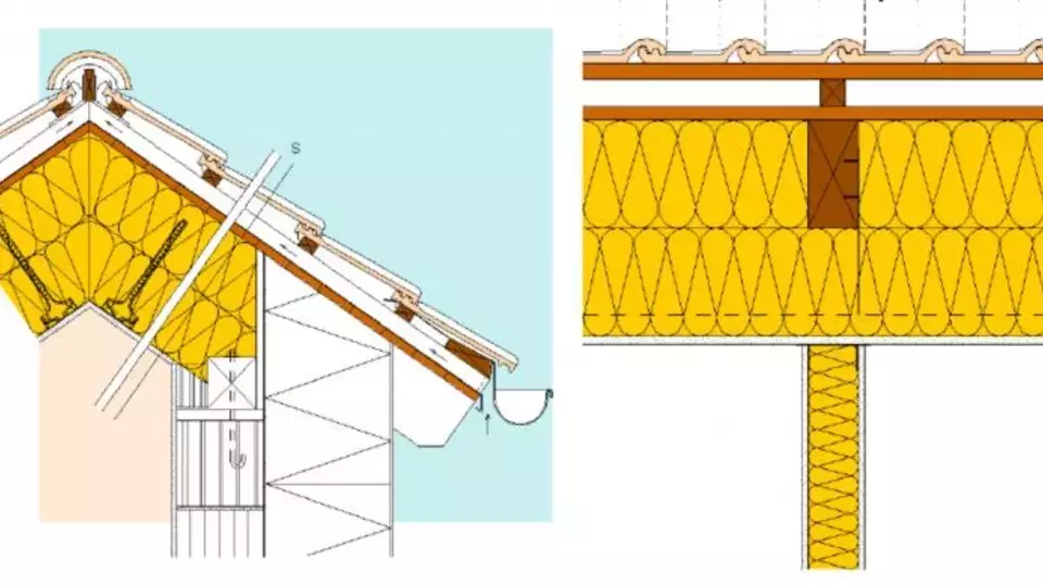 System System
